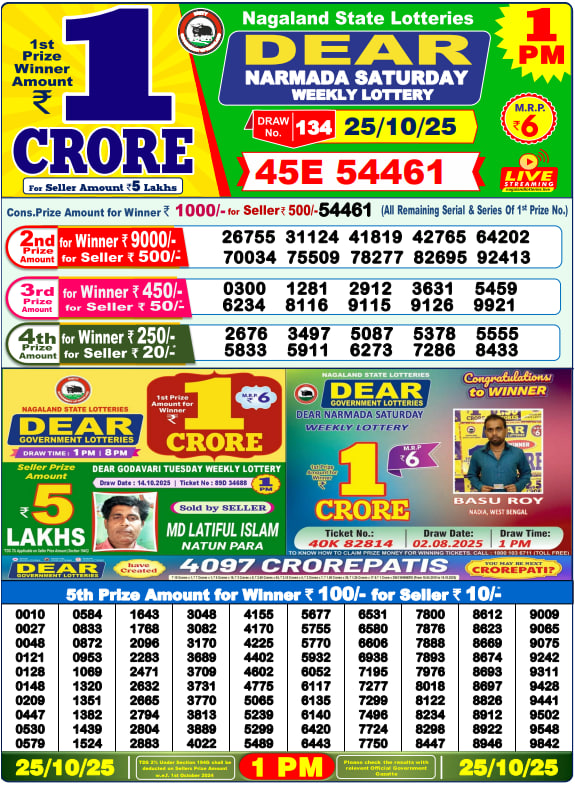Lottery Sambad 1PM Result
